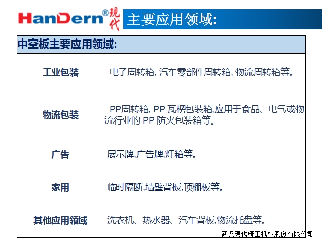 塑料中空板拉板機7